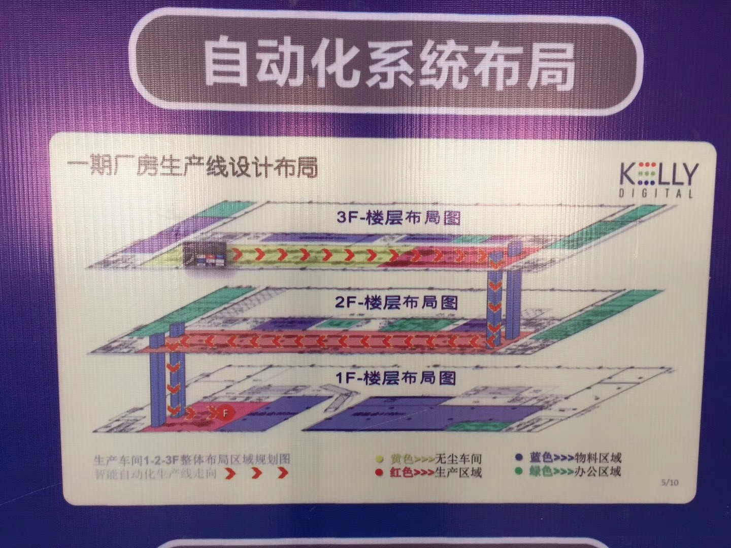 自動化生產(chǎn)線